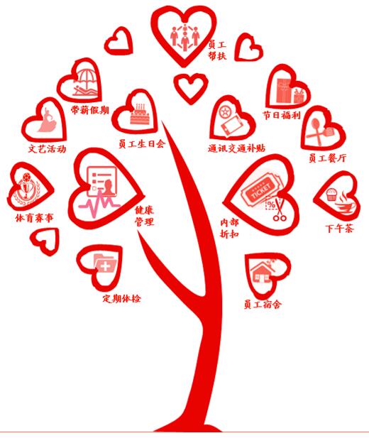 hr5_1 hr5_1